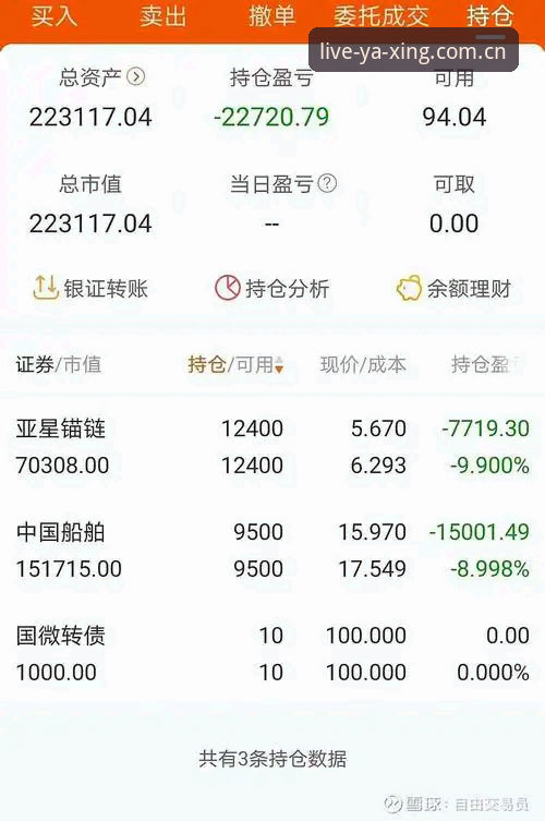 老用户实测V3版本这4个月，聊聊亚星体育官网现场数据中心的真实心得